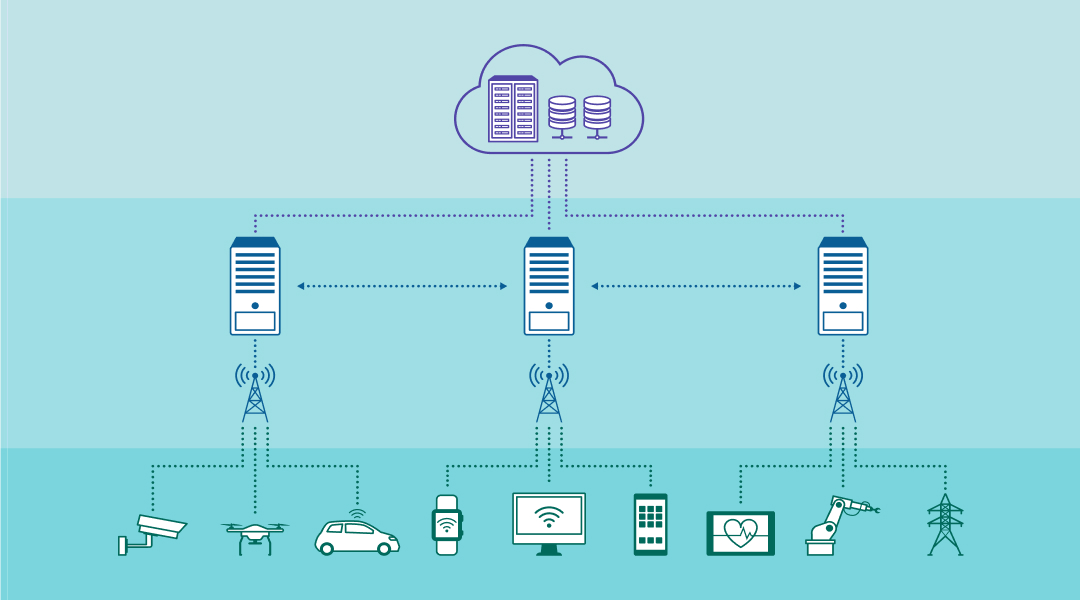 5G and Edge Computing: 